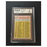 1962 Topps Baseball Checklist #98 Graded 8