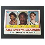 1973 Topps Julius Erving DR. J McGinnis Issel