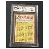1962 Topps Baseball Checklist #98 Graded 8