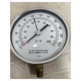 Gauge