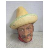 1986 Legend Products Mexican Ceramic Wall Plaque