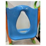Toddler Step Stool Toilet Trainer