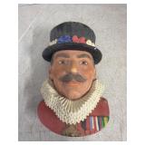 1982 Legend Products The Beefeater Ceramic Wall