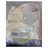 Bassinet Liner Set
