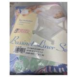Bassinet Liner Set