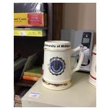 2 Mugs University Of Michigan & University Of