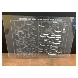 Sundstrand Electrical Power Applications Plexiglass Sign