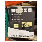 Affinitas Sarga Muskotaly 2022 (12/750ml) you are bidding on 5 complete cases