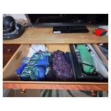 Textile and Fabric Contents