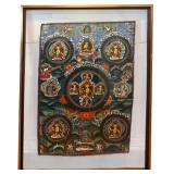 ANTIQUE TIBETAN THANGKA APPROX. 28.75” X 20” IN GLASS FRAME