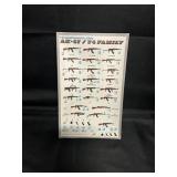 AK-47 / 74 Family Open Box Model Kit New