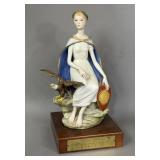 CYBIS COLUMBIA FIGURINE PORTRAITS IN PORCELAIN COL