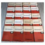 20 CLEVELAND INSTITUTE TRAINING MODULES