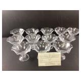 Poland Victoria Pressed Glass Compote