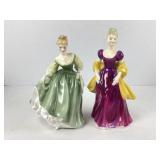 Royal Doulton Figurines