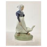 Royal Copenhagen Figurine