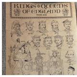 Kings And Queens Of England Poster