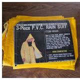 Yellow PVC Rain Suit Set
