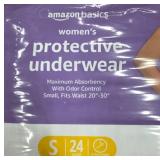 Amazon Basics Women's Protective Underwear
