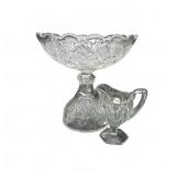 Pressed Glass Bowl and Creamer