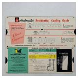 Heatmaster Residential Cooling Guide
