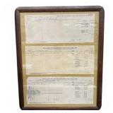 St. Louis Real Estate Tax Receipts 1927 1945 1946
