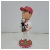 Michael Wacha St. Louis Cardinals Bobblehead