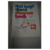 Diagram Book