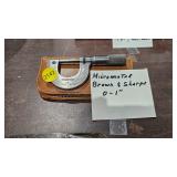 MICROMETER
