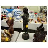 19th Century, spelter statue of a young woman by