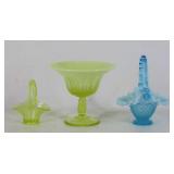 Uranium and Art Glass