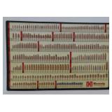 Hornady Ammunition Table Mat