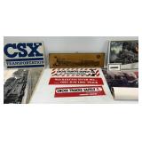 Railroad Prints and Signs
