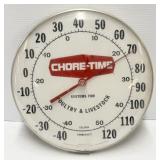 Chore-Time Poultry Thermometer