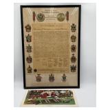 Declaration and Rockwell Prints