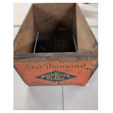 Blue Diamond Pear Crate