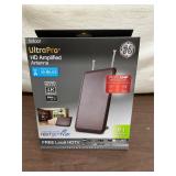 GE UltraPro HD Antenna