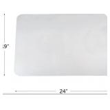 Clear Plastic Desk Pads