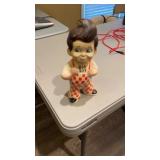 1973 Shoneyï¿½s Big Boy Rubber Bank