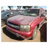 2002 Chevrolet Trailblazer 1GNDS13S722315987 Red