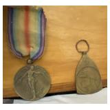 World War I Medals - Belgian Military