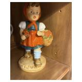 Hummel Little Helper #73 Design