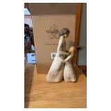 Willow tree by Susan Lordi mother and Daughter
