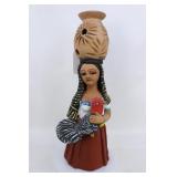 Woman With Pot Woman With Pot