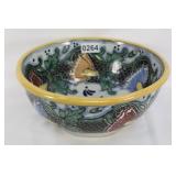 Talavera Pottery Bowl Talavera Pottery Bowl