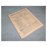 1953 Spring #1 ANDROMEDA Fanzine
