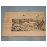 c. 1906 RARE HTL H. MUELLER Company Postcard
