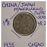 China/Japan Puppet State Manchukuo