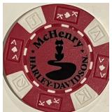 Harley Davidson Challenge Coin