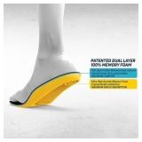MEGAComfort Unisex Anti Fatigue Insoles